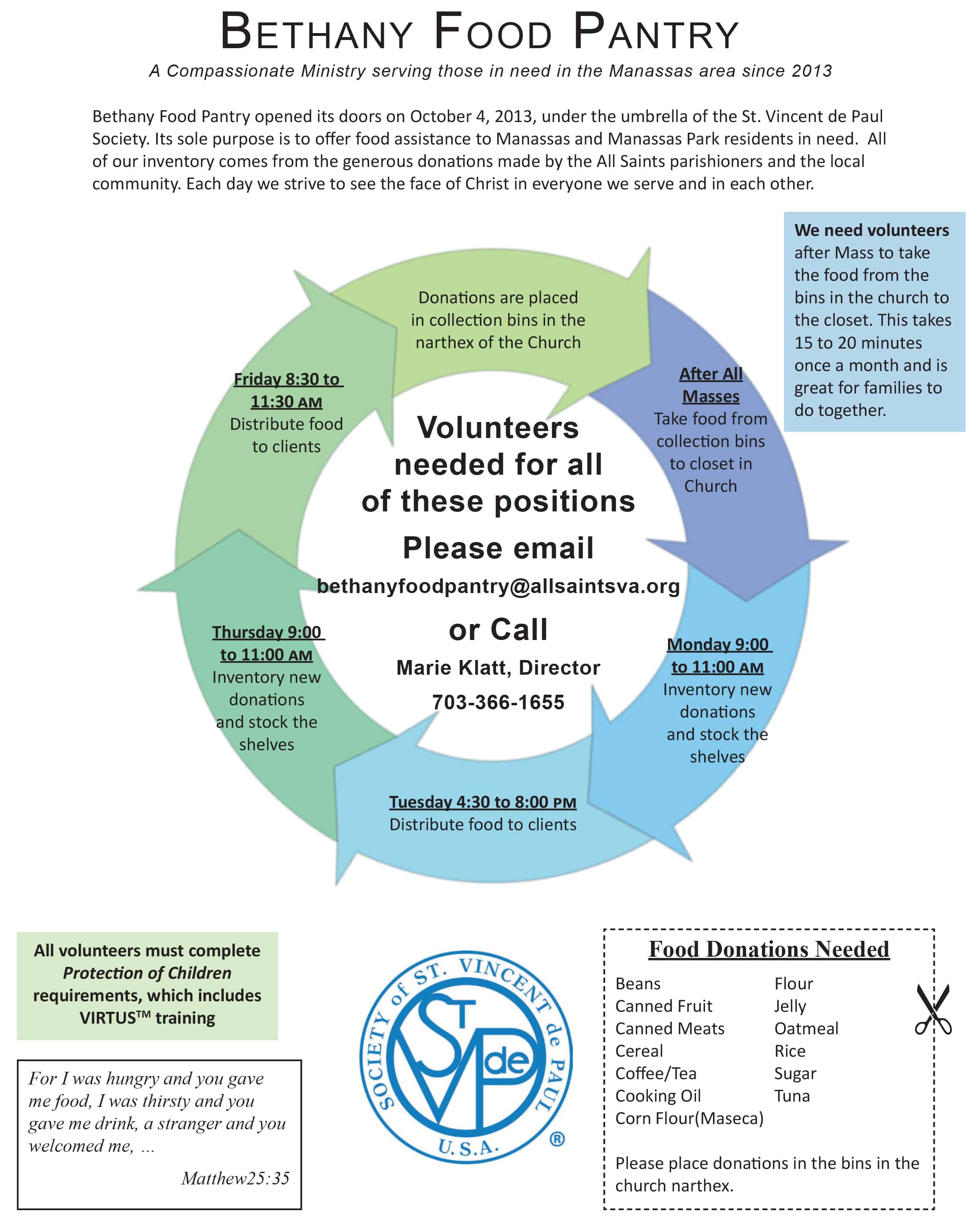 Bethany Food Pantry Volunteers Needed All Saints Catholic Church